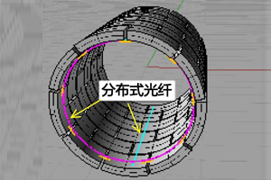 電纜隧道分布式光纖沉降監測系統