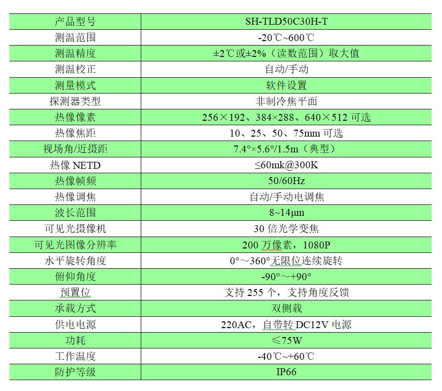 云臺雙光譜紅外測溫攝像機.jpg